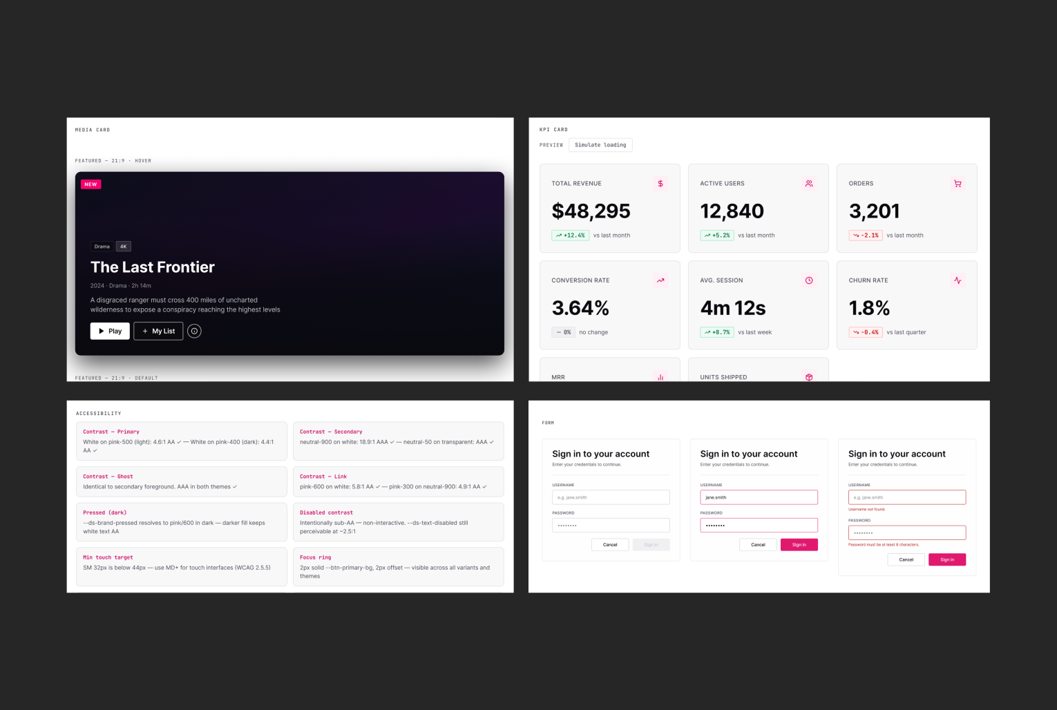 AVS design system snippets — media card, KPI card, accessibility contrast tokens, and sign-in form states
